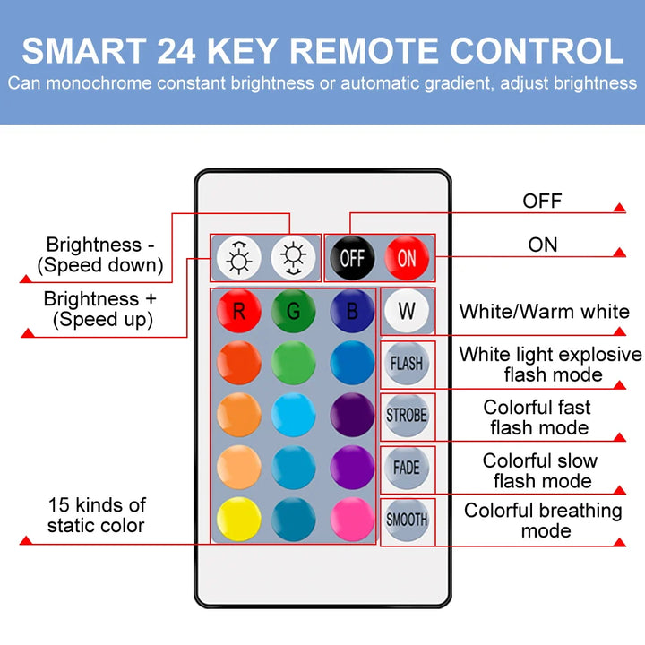 Led Spot Light Rgb Magic Bulb Smart Control Color Changing Light - SellerPool