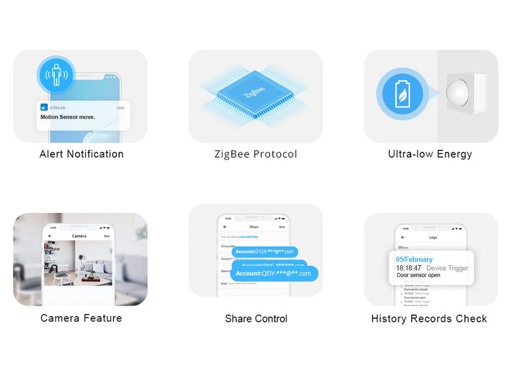 SONOFF SNZB-03 ZigBee Motion Sensor Handy Smart Device Detect Motion Trigger Alarm Work with ZBBridge eWelink Alexa Google Home - SellerPool
