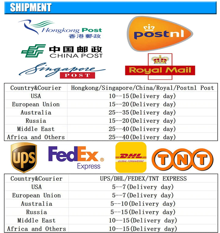 OEM New Battery ABL-C For iRobot Braava Jet M6(6110) M611020 M612880 Ultimate Robot Mop - SellerPool