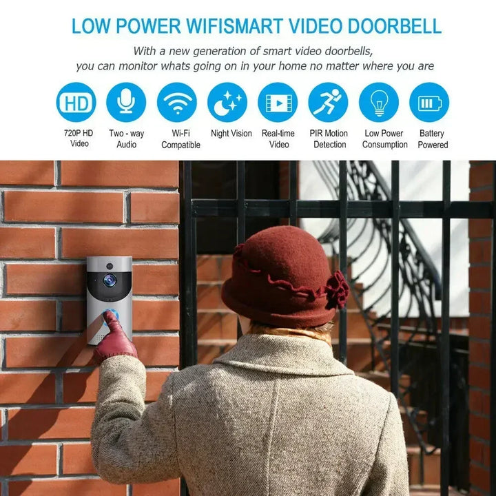 Smart Wi-fi Video Doorbell: Wireless, Motion Detection, Night Vision - SellerPool