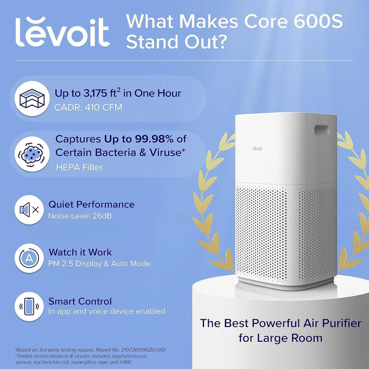 Levoit Smart WiFi Air Purifier for rooms up to 3175 Sq. Ft, with PM2.5 Monitor. - SellerPool