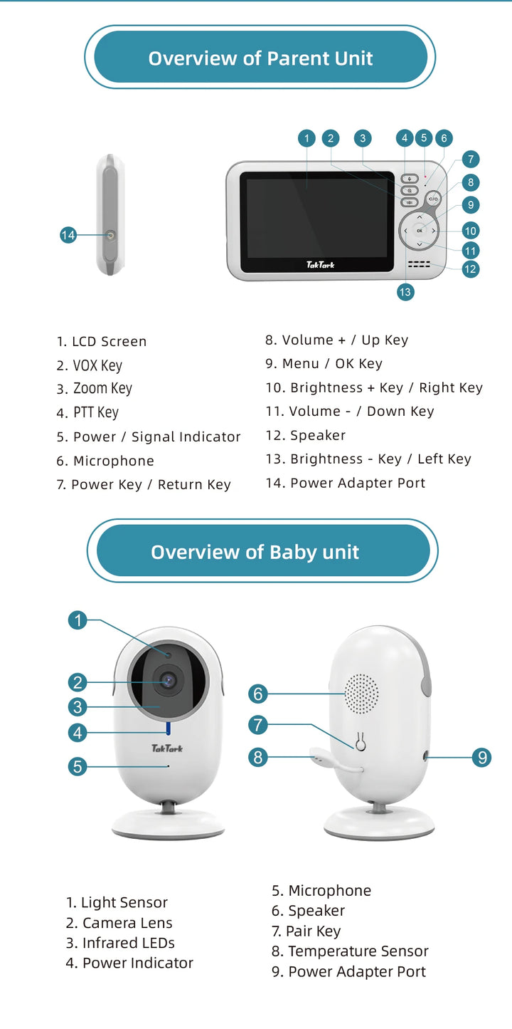 4.3 Inch Video Baby Monitor With Digital Zoom Surveillance Camera Auto Night Vision Two Way Intercom Babysitter Security Nanny - SellerPool