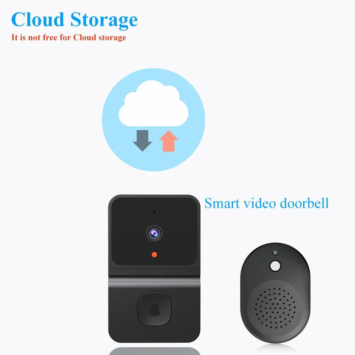 Wireless Doorbell WiFi Outdoor HD Camera Security Door Bell Night Vision Video Intercom Voice Change For Home Monitor Door Phone - SellerPool