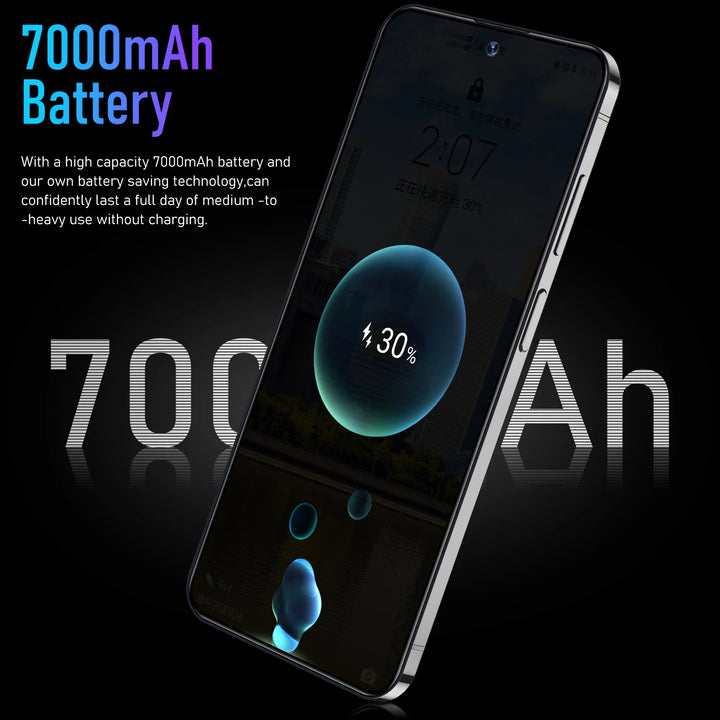 S25 Ultra Global Version Smartphone Qualcomm8 Gen 2 16G+1TB 7000mAh 48+72MP 4G/5G Network Cellphone Android Mobile Phone - SellerPool