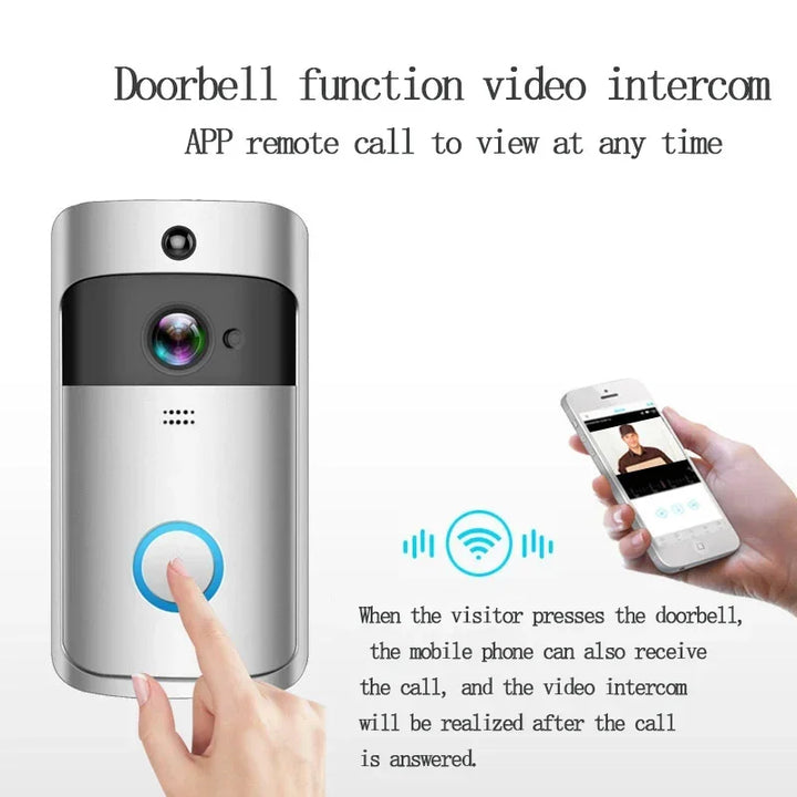 Smart Wi-fi Video Doorbell: Wireless, Motion Detection, Night Vision - SellerPool