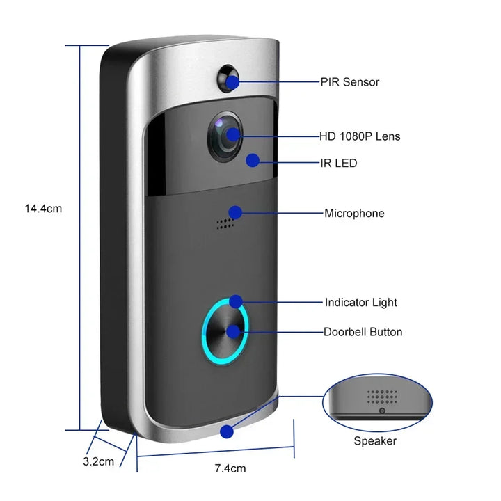 Smart Wi-fi Video Doorbell: Wireless, Motion Detection, Night Vision - SellerPool