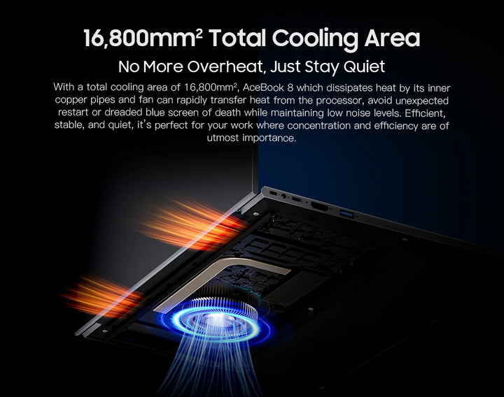 Blackview Acebook 8 Laptop 15.6'' Win 11 12th Gen Intel Core N97 processor 16GB DDR4 512GB SSD 5000mAh Battery with 36W Charge - SellerPool