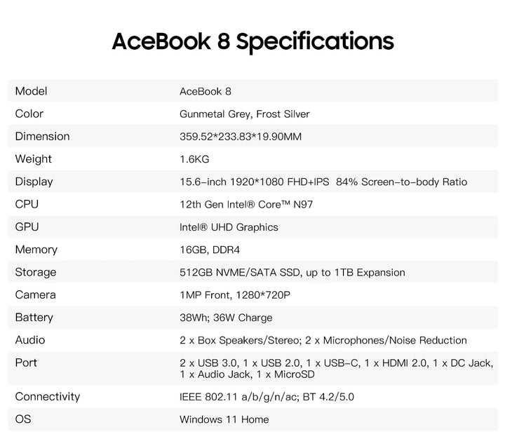 Blackview Acebook 8 Laptop 15.6'' Win 11 12th Gen Intel Core N97 processor 16GB DDR4 512GB SSD 5000mAh Battery with 36W Charge - SellerPool