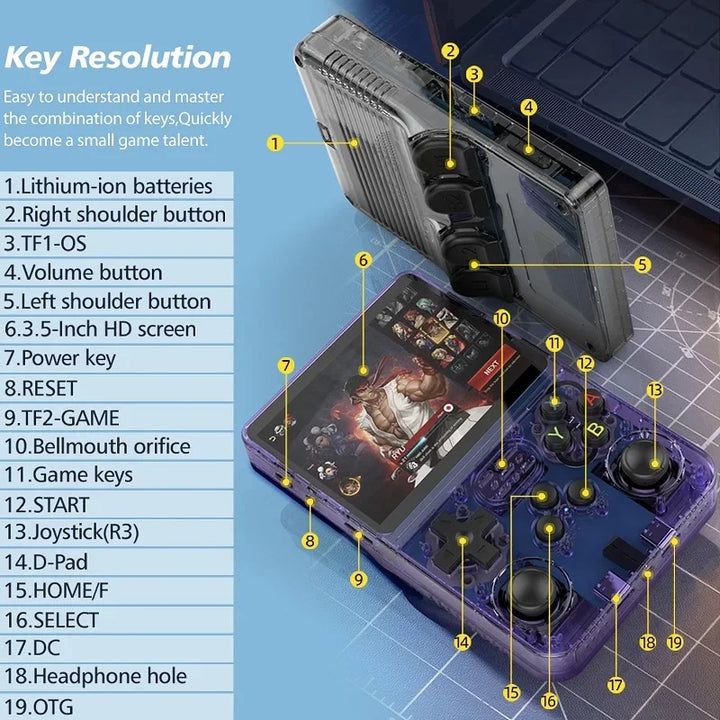 Handheld Game Player R36S Video Game Console 128G Classic Games for Kids Open Source Portable Game Machine Pocket Video Player - SellerPool