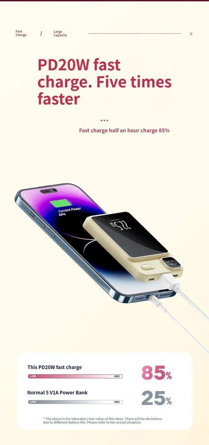 30000mAh Macsafe Power Bank For Magnetic Super Fast Charging Qi Wireless Charger Powerbank for iPhone 15 Samsung Huawei Xiaomi - SellerPool