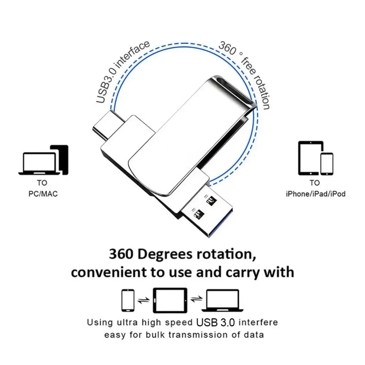 Xiaomi 16TB 3.0 USB Flash Drive Metal High-Speed Pen Drive 2TB 512GB Waterproof Type-C Usb PenDrive For Computer Storage Devices - SellerPool