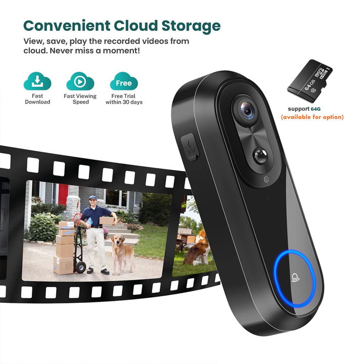 5G/2.4G WiFi Video Doorbell, 1080P, Tuya App, IP65 Waterproof, 7000mAh Battery - SellerPool