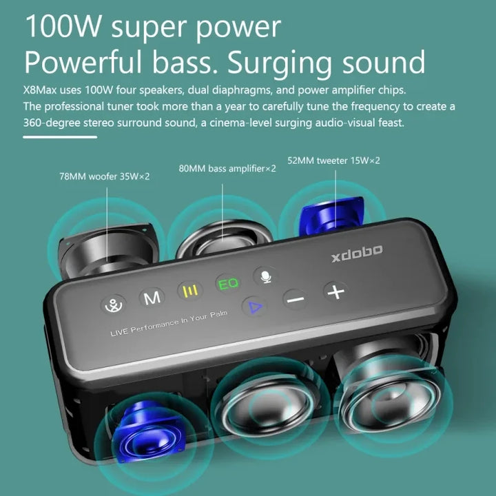 Xdobo X8 Max 100w High-power Portable Black Bluetooth Speaker With Subwoofer, Voice Assistant - SellerPool