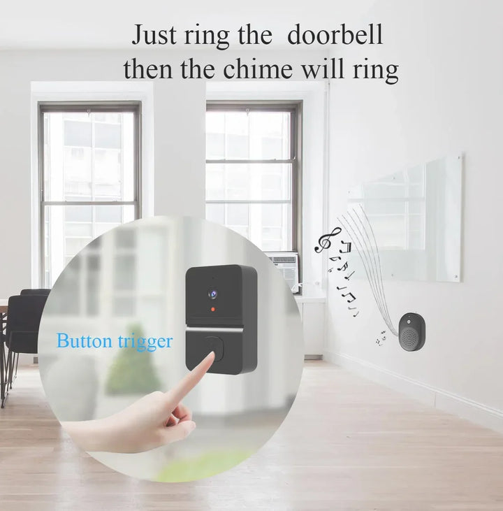 Wireless Wifi Doorbell With Hd Camera, Night Vision, Video Intercom, Voice Changer - SellerPool