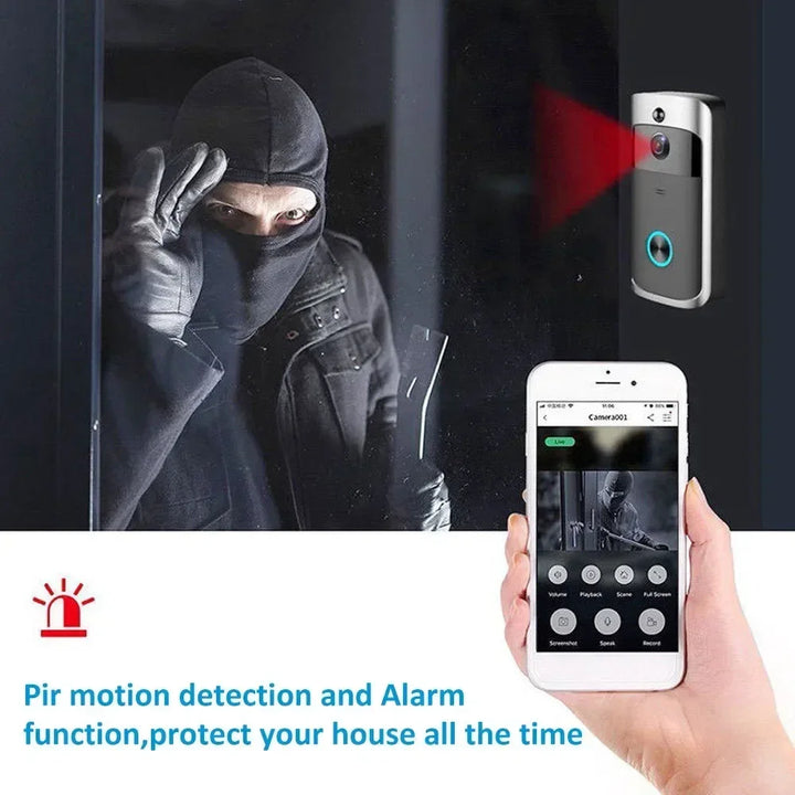 Smart Wi-fi Video Doorbell: Wireless, Motion Detection, Night Vision - SellerPool