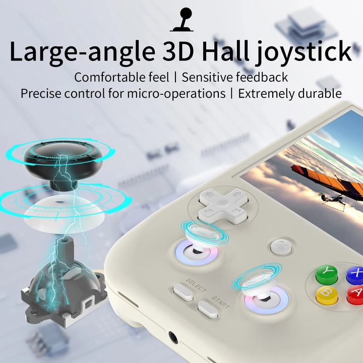 ANBERNIC RG 406V Video Handheld Game Console 4" IPS HD Touch Screen Android 13 Wifi Retro Games Player Supports 1080p DP RG406V - SellerPool