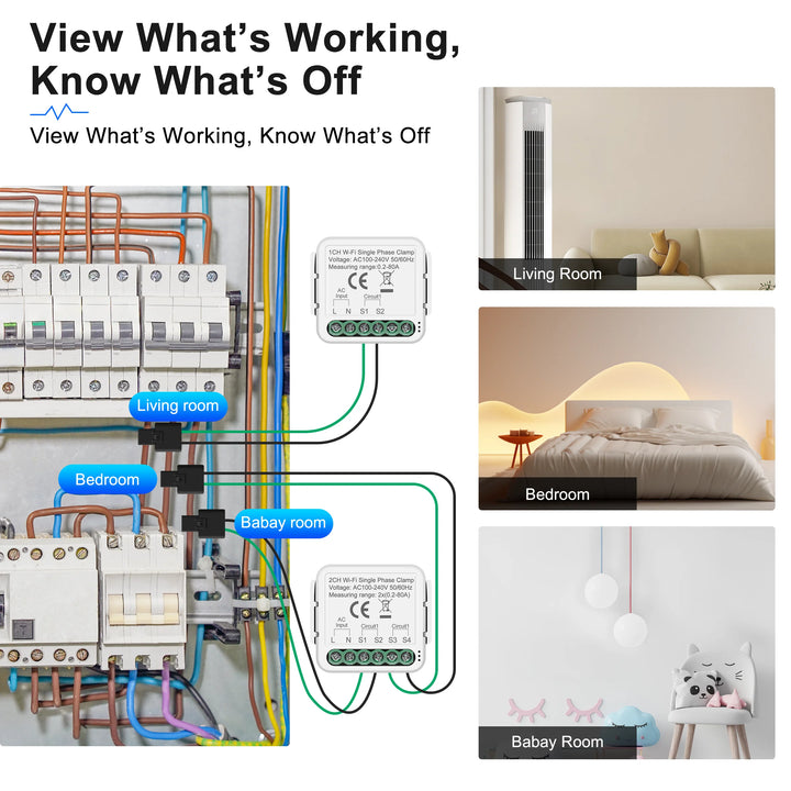 Girier Smart Power Meter: Wifi Monitor With 1/2 Clamp for Bidirectional Usage - SellerPool