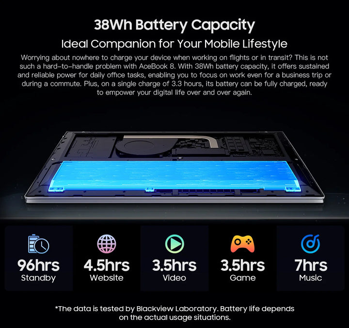 Blackview Acebook 8 Laptop 15.6'' Win 11 12th Gen Intel Core N97 processor 16GB DDR4 512GB SSD 5000mAh Battery with 36W Charge - SellerPool