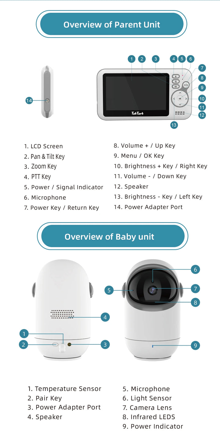 4.3 Inch Video Baby Monitor With Digital Zoom Surveillance Camera Auto Night Vision Two Way Intercom Babysitter Security Nanny - SellerPool