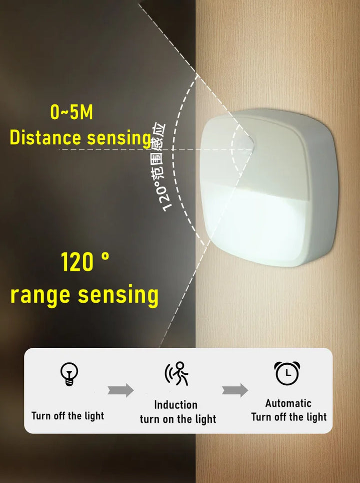 2Pcs Motion Sensor Light Wireless LED Night Lights AAA Battery Powered Bedroom Wall Staircase Closet Aisle Body Induction lights - SellerPool