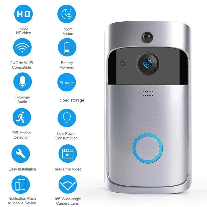 Smart Wi-fi Video Doorbell: Wireless, Motion Detection, Night Vision - SellerPool