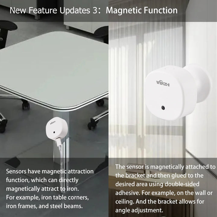 Zigbee/wifi Mmwave Human Presence Sensor: Radar Motion Detection & Illuminance for Smart Home - SellerPool