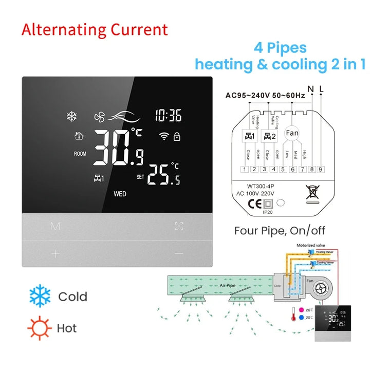 Miucda Tuya Wifi Smart Thermostat – Remote Control, Works With Alexa & Google Home - SellerPool