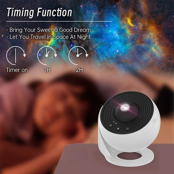 Night Light Galaxy Projector Starry Sky Projector 360° Rotate Planetarium Lamp For Kids Bedroom Valentines Day Gift Wedding Dec - SellerPool