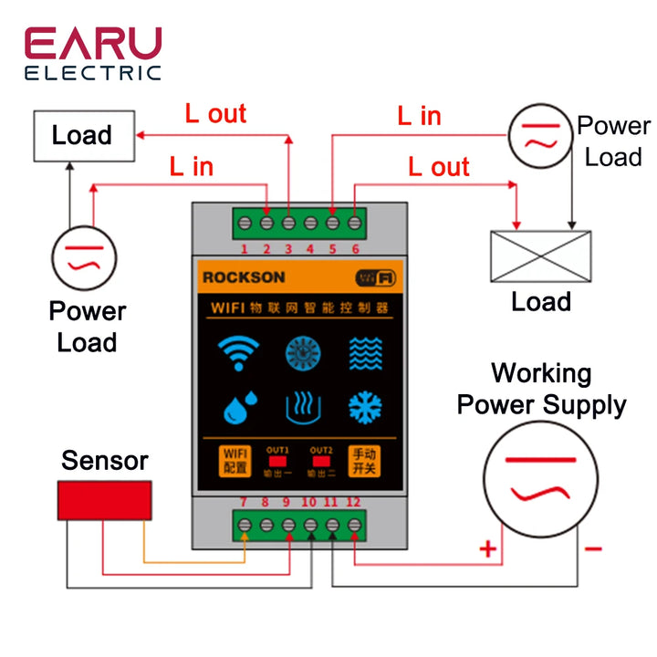 Tuya Wifi Smart Thermostat & Humidity Controller With Water Level & Flow Detection Sensors - SellerPool