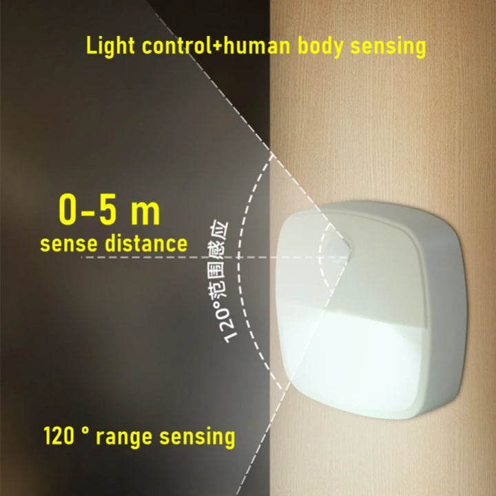 2Pcs Motion Sensor Light Wireless LED Night Lights AAA Battery Powered Bedroom Wall Staircase Closet Aisle Body Induction lights - SellerPool